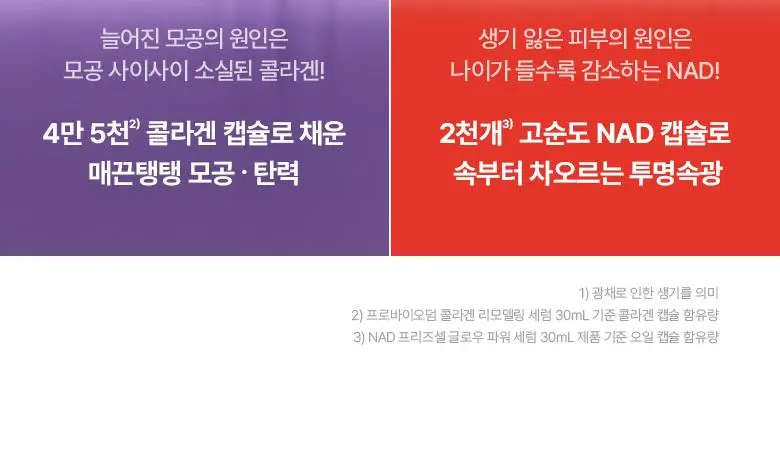 [슈링크홈콜라보|디바이스] 바이오힐보 프로바이오덤 콜라겐 세럼 30ml 슈링크홈기획(+콜라겐겔마스크) 상세페이지 46